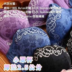 2222內附濾材 歷史價格詳細信息