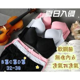 現貨 C罩杯 買1送2 再送丁字褲 按摩棒 義乳 cosplay 偽娘 cd變裝 矽膠 假奶 假胸 假乳 穿戴義乳 SM 歷史價格詳細信息