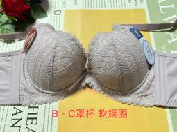 (C&B)凱因斯流行網布電腦椅 歷史價格詳細信息