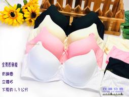 753、五珠穿上杠，黃褐美銹，原汁原味，大直邊骨子硬。 歷史價格詳細信息