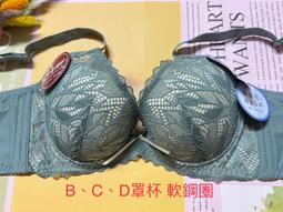 (C&B)凱因斯流行網布電腦椅 歷史價格詳細信息