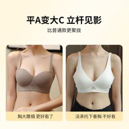 新品爆款無痕文胸罩內衣女小胸聚攏收副乳果凍條上托防下垂無鋼圈 歷史價格詳細信息