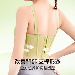 【現貨免運】調整型內衣女士法式蕾絲小胸聚攏胸罩無鋼圈收副乳上託防下垂文胸 歷史價格詳細信息