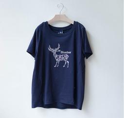 Bluedeer 藍鹿青藍色及膝裙,尺寸:M,腰圍:33吋,長度:20.5吋,全新未穿,標籤未剪,降價大出清 歷史價格詳細信息