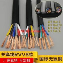 0.75平方高壓高溫矽膠線3239 18AWG導線LED電源焊接線軟電子線 歷史價格詳細信息