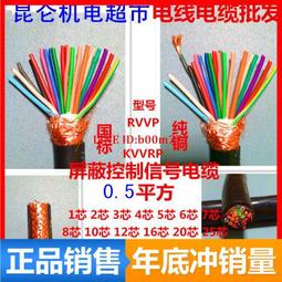 RVVP純銅芯銅網雙層工程用屏蔽線6芯0.75/1/1.5平方抗幹擾信號線 歷史價格詳細信息