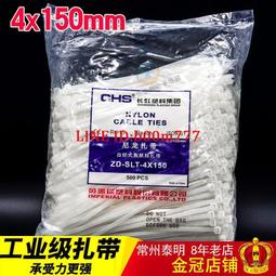 滿300出貨虹雉 小熊貓 尼泊爾1974年 2枚一套銀幣 紀念幣 CSIS MS66 歷史價格詳細信息