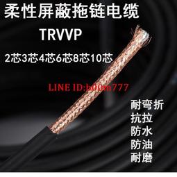 【滿300出貨】信泰評級69分 2018年 俄羅斯FIFA世界杯足球賽紀念銀幣 1盎司39MM 歷史價格詳細信息