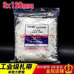 滿300出貨虹雉 小熊貓 尼泊爾1974年 2枚一套銀幣 紀念幣 CSIS MS66 歷史價格詳細信息
