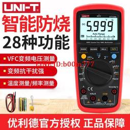 UNIT 優利德 UTi260B 紅外線熱顯像儀 歷史價格詳細信息