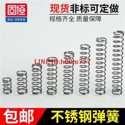 【滿300出貨】彈簧鋼R型開口銷B型銷波浪銷R形卡簧銷卡銷髮夾銷M1.2M1.6M2-M3.5 歷史價格詳細信息