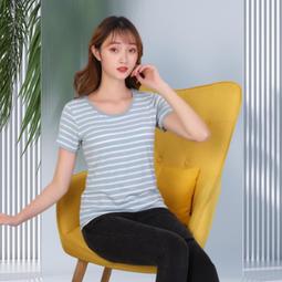 台灣現貨內衣自帶胸墊純棉小背心 遮副乳 夏天必備棉質上衣 女生學生 吊帶短版上衣 螺紋棉韓版背心女夏季洋裝外穿內搭美背內 歷史價格詳細信息