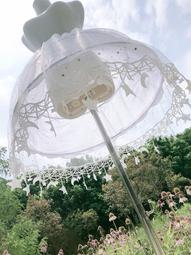 【星月】飛塔FG-40F千兆防火墻原裝一臺 成色9.5新 歷史價格詳細信息