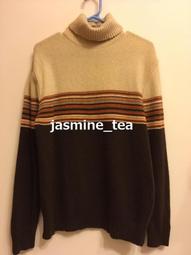 Used Ground Bar with 20 TAP NNB (missing two screws) 歷史價格詳細信息