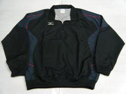 新莊新太陽 MIZUNO 美津濃 2ZQ-145 16 捕手 護具 護喉 寶藍 特價390 歷史價格詳細信息