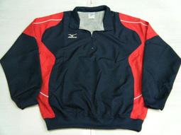 新莊新太陽 MIZUNO 美津濃 2ZQ-145 16 捕手 護具 護喉 寶藍 特價390 歷史價格詳細信息