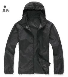 輕薄單排扣波浪娃娃領上衣 歷史價格詳細信息