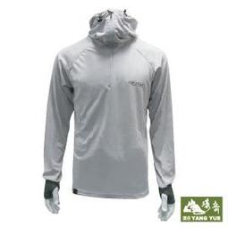 EG Air Quality Monitor, Formaldehyde Detector, Pollution Meter, Sensor, Tester 歷史價格詳細信息