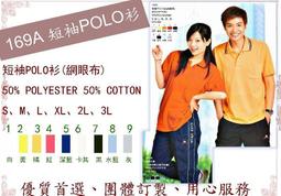 (a) POLO Ralph Lauren 絕版綠格長夾 歷史價格詳細信息