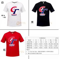 請先確認貨量 Panasonic 國際牌 20L微電腦微波爐(NN-ST25JW) 【免運公司貨】 歷史價格詳細信息