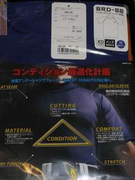 貳拾肆棒球-日本帶回Rawlings展示會限定 ZIP短袖風衣/深藍 歷史價格詳細信息