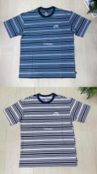 現貨 iShoes正品 Nike 男款 短袖 抗UV UPF40+ 上衣 FN3280-025 FN3280-476 歷史價格詳細信息