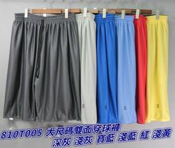 (44) 南斯拉夫紙鈔....5仟億( 附防塵套) 歷史價格詳細信息