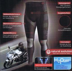 專櫃品項款*歐洲WR運動機能緊身褲/壓縮褲 籃球 束褲 慢跑 內搭褲 運動緊身褲 緊身短褲 球褲 運動 路跑 歷史價格詳細信息