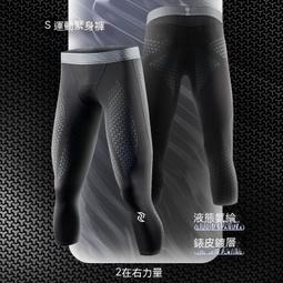 保固一年｜運動緊身褲 籃球緊身褲 運動褲 籃球緊身褲運動訓練長褲男七分健身五分高彈力九分打底褲跑步 歷史價格詳細信息