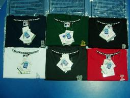 (創信)MLB 運動休閒束口袋 抽繩袋 小熊-藍紅 5661401-003 歷史價格詳細信息