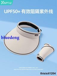 遮陽帽女防曬夏季大帽簷雙靣漁夫帽子春秋款遮全臉防紫外線太陽帽 歷史價格詳細信息