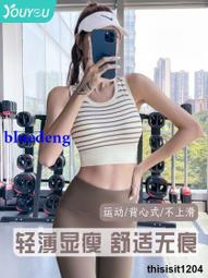 運動內衣女防震防下垂跑步美背定型健身瑜伽服背心春夏款文胸上衣 歷史價格詳細信息