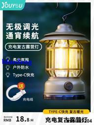 超長續航LED顯示強冷頸掛風扇USB掛脖風扇 歷史價格詳細信息