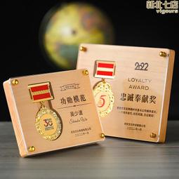 勞動市場觀測與資訊掌握計畫ILOSH107-M303 歷史價格詳細信息
