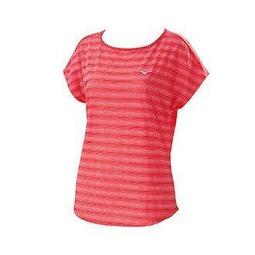 棒球世界17年 全新野 YAKYU 長袖風衣 戰神紅 色 特價 日系風格特殊機能剪裁 歷史價格詳細信息