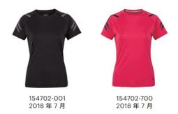 【imont】HDMI 2.1版公對公8K 1.5M高畫質影音傳輸線 歷史價格詳細信息