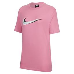 S.G NIKE 女 運動背心 DX7279-133 白 運動上衣 慢跑 健身 背心 透氣 反光 舒適 女 歷史價格詳細信息