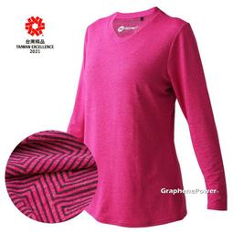 《GraphenePower》石墨烯遠紅外線速熱循環雙人毯 歷史價格詳細信息