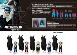 ~BB泳裝~ MIZUNO MX-01 PROOF PLUS兒童競賽泳衣 低水阻防潑水 FINA 85ND230 歷史價格詳細信息