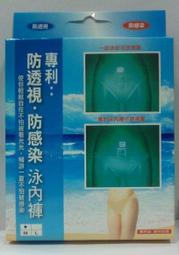 專利外推窗安全定位鎖 - 右窗用 歷史價格詳細信息