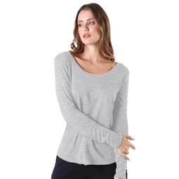 【ZEN CASA】工筆花鳥畫*小葵花鸚鵡*鄉村民宿風格裝飾掛畫 歷史價格詳細信息