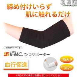 【單只裝】髕骨帶男運動護膝護髕韌帶臏骨護漆健身加壓帶體育用品硅膠帶 歷史價格詳細信息