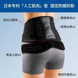 盆骨儀按摩坐墊腰椎按摩多功能家用摺疊揉捏震動氣囊加熱電動靠墊 歷史價格詳細信息