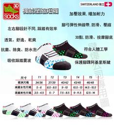【Compressport瑞士】機能壓縮陶瓷纖維–PROr2小腿套(黑) 歷史價格詳細信息