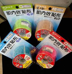 nitto r100， r100, r100, r100, r100, r100日東保護膜 歷史價格詳細信息