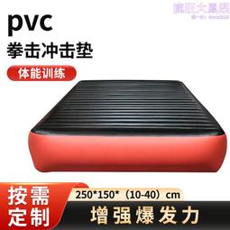 氣動氣體MPV02空氣增壓泵 空氣增壓設備超高壓力試壓泵自動保壓 歷史價格詳細信息