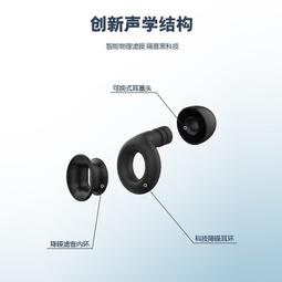 降噪隔音耳塞防噪音耳塞德國安耳悠耳塞專業ohropax進口睡眠專用soft 防噪音原裝睡覺降噪居家睡-滿599免運 歷史價格詳細信息