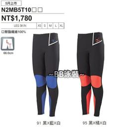 ~BB泳裝~MIZUNO 防曬抗UV水母褲 N2MB5T10 價格比較,價格查詢,歷史價格詳細信息