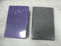 【n0900台灣健立最便宜】2022  Targus 15.6 吋 進階版智能後背包 TSB968GL 歷史價格詳細信息