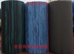 保證MIT 外銷品 Foam Roller 瑜珈棒 瑜珈柱 瑜珈滾輪 滾筒 平衡筒 美人柱 健身 EPE 實心 45CM 歷史價格詳細信息